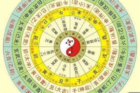 12月出生五行|生辰八字五行查询